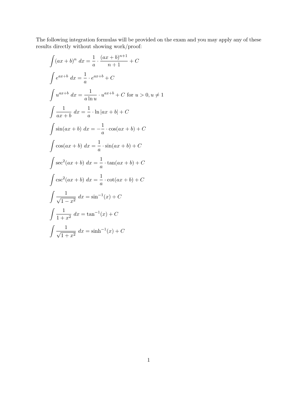 The Following Integration Formulas Will Be Provided on the Exam and You