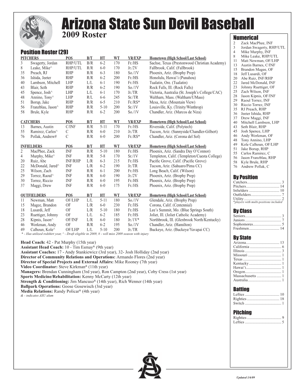 2009 ASU Baseball Roster.Indd