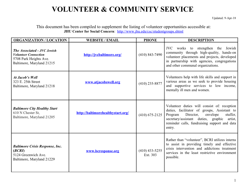 Volunteer & Community Service