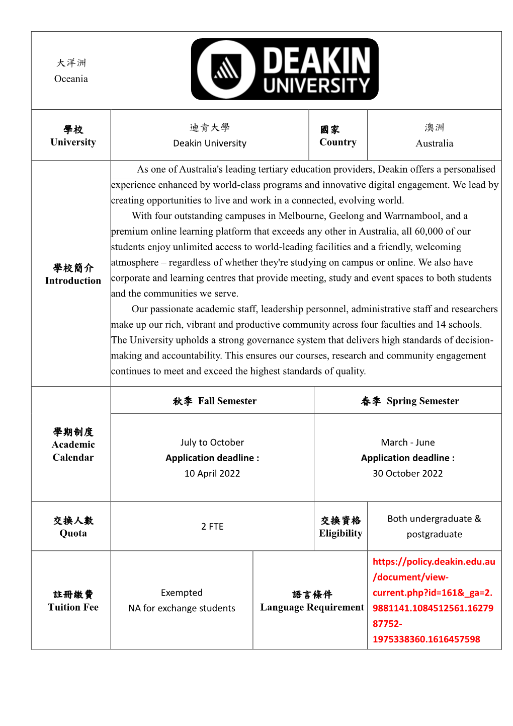 大洋洲oceania 學校university 迪肯大學deakin University 國家country 澳洲australia 學校簡介introduction As