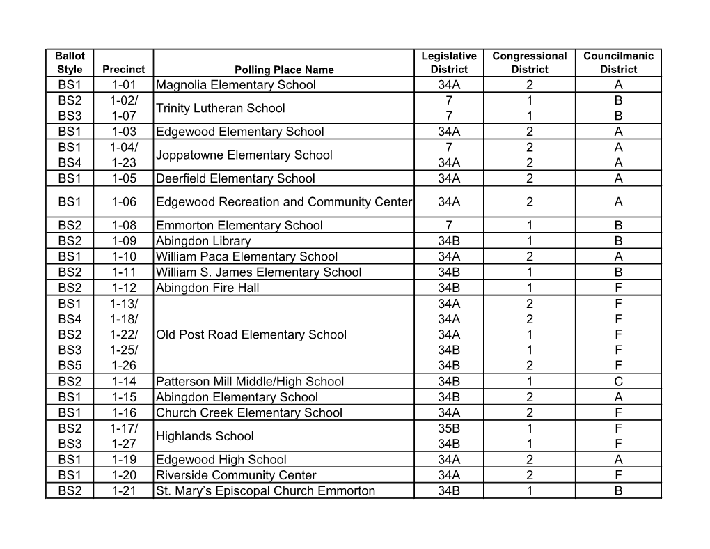 BS1 1-01 Magnolia Elementary School 34A 2 a BS2 BS3 1-02