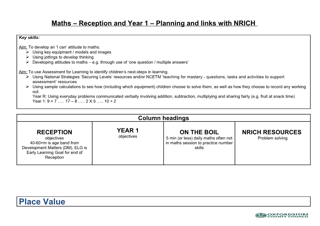 Maths Reception and Year 1 Planning and Links with NRICH