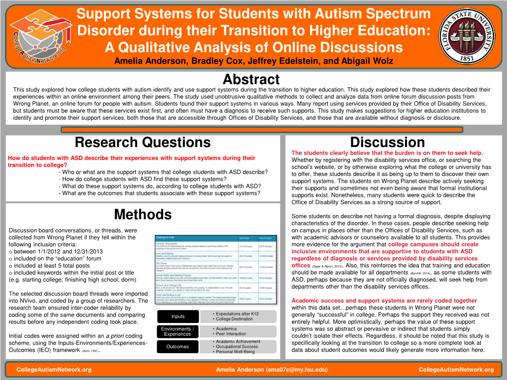 Support Systems for Students with Autism Spectrum Disorder During