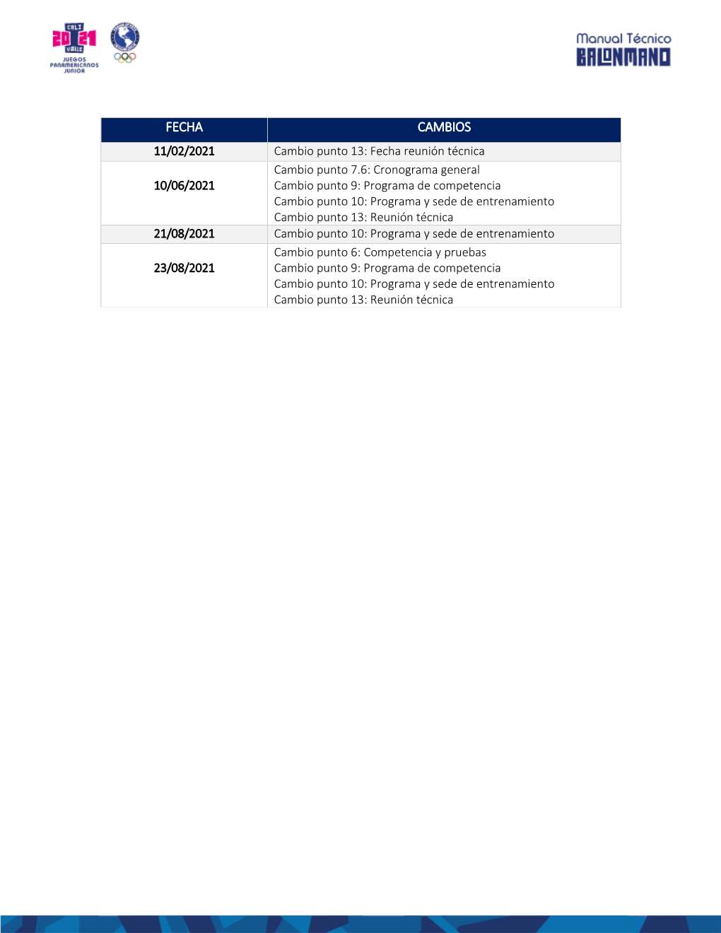 Balonmano 1 1