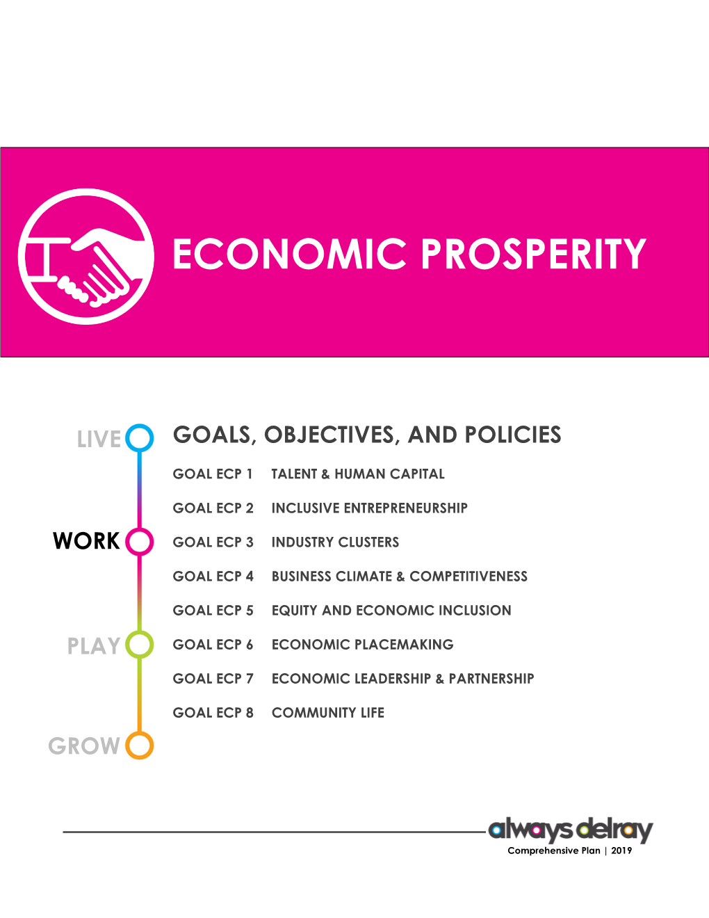 Economic Prosperity Element