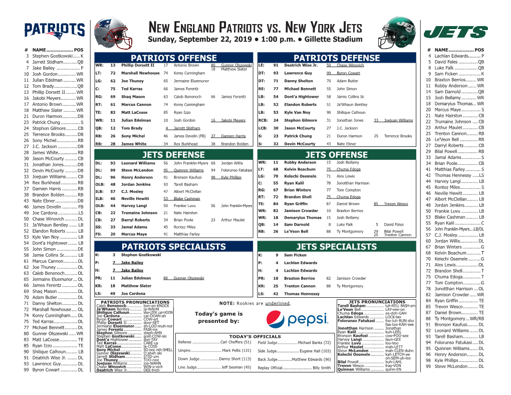 New England Patriots Vs. New York Jets Sunday, September 22, 2019 • 1:00 P.M