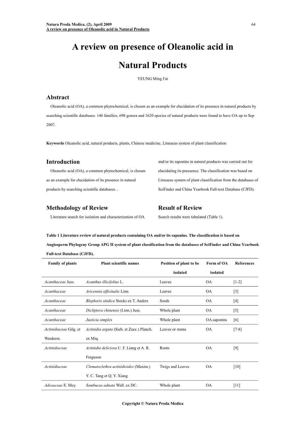 A Review on Presence of Oleanolic Acid in Natural Products