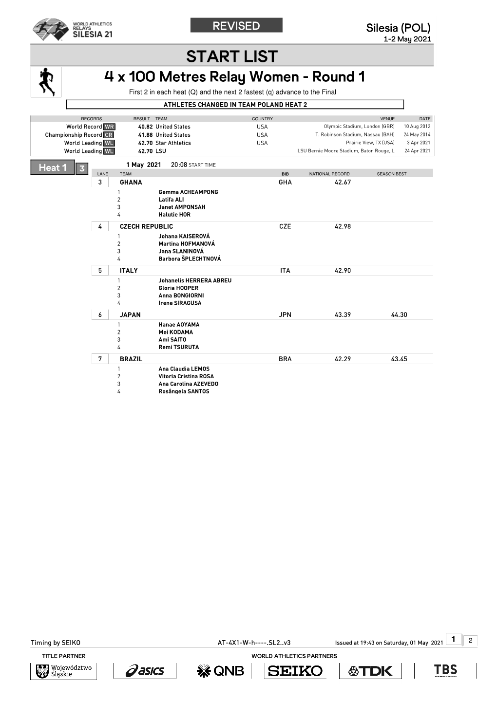 LIST 4 X 100 Metres Relay Women - Round 1 First 2 in Each Heat (Q) and the Next 2 Fastest (Q) Advance to the Final ATHLETES CHANGED in TEAM POLAND HEAT 2