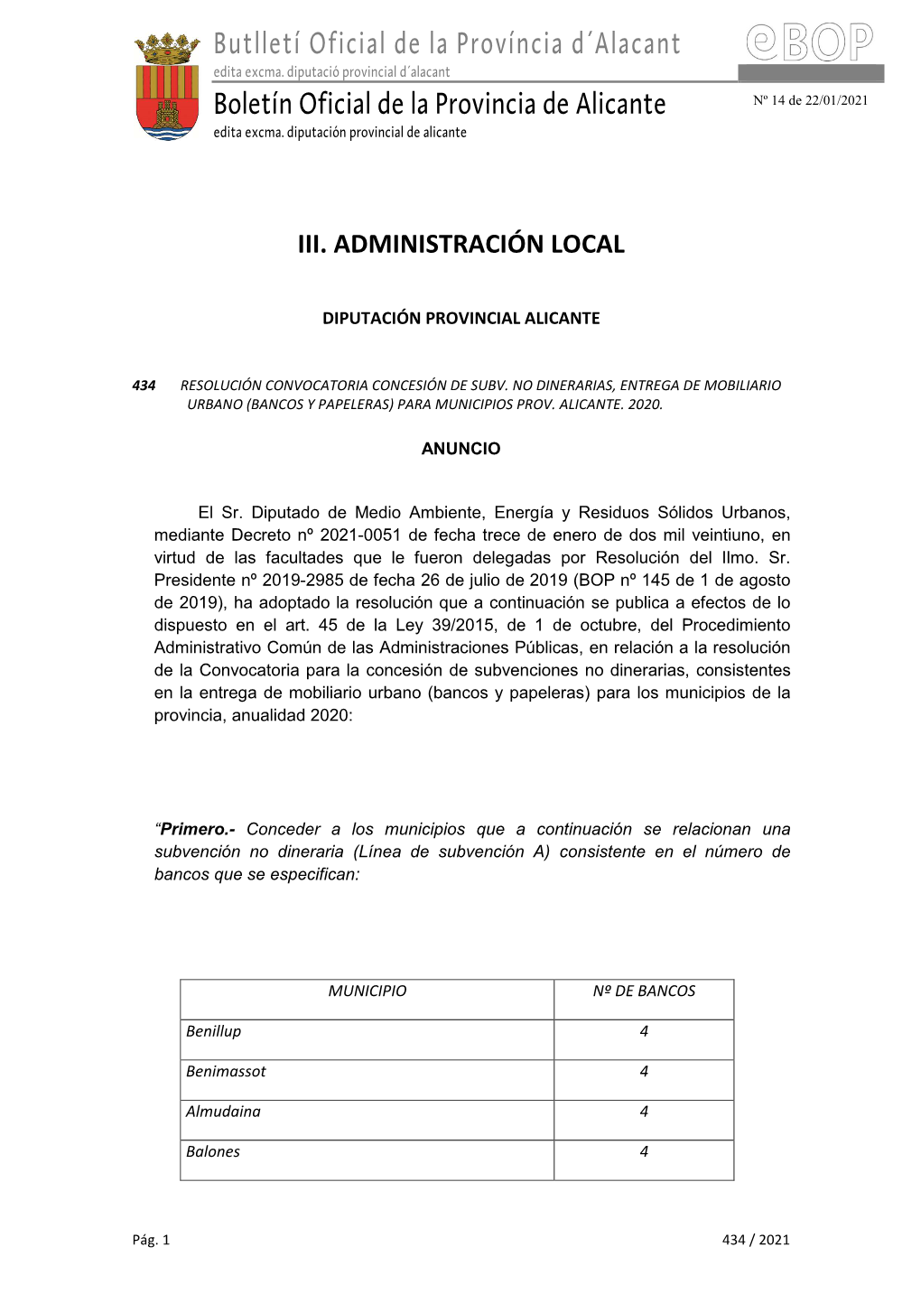 Butlletí Oficial De La Província D´Alacant Boletín Oficial De La