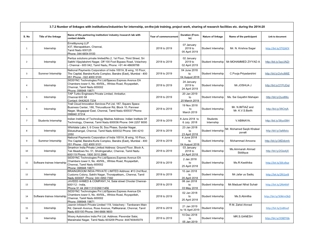 Linkages -3.7.2