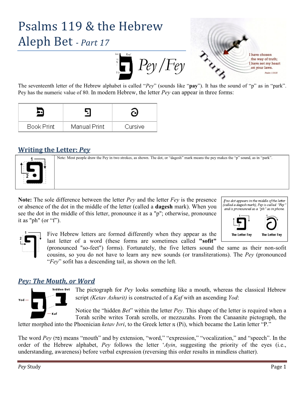 Psalms 119 & the Hebrew Aleph