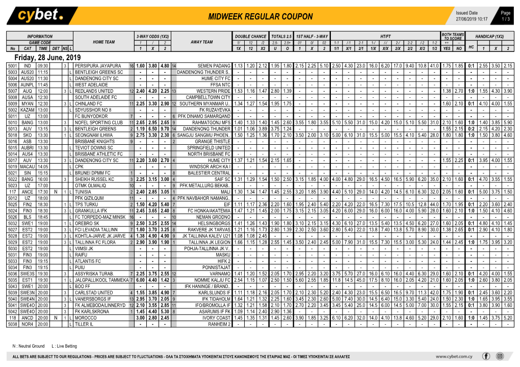 Midweek Regular Coupon 27/06/2019 10:17 1 / 3