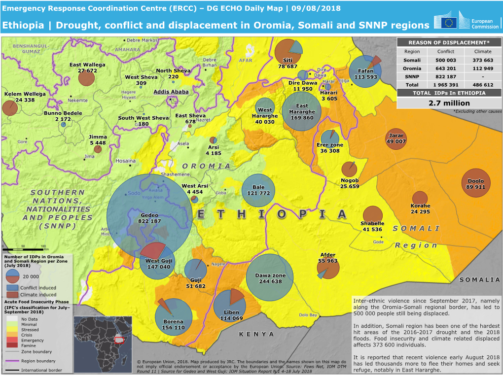 Drought, Conflict and Displacement in Oromia, Somali and SNNP Regions