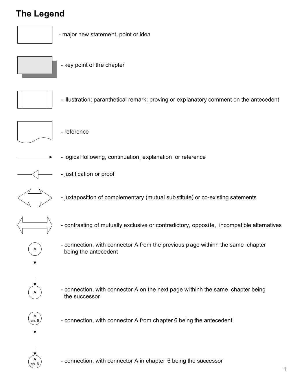 Visio-Tanya, Ch1, V3.Vsd