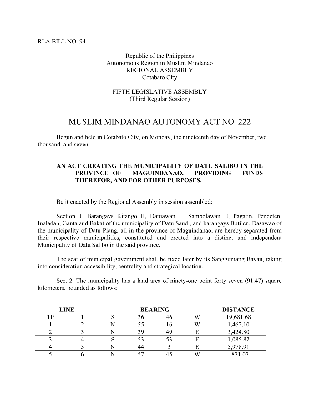 Muslim Mindanao Autonomy Act No. 222