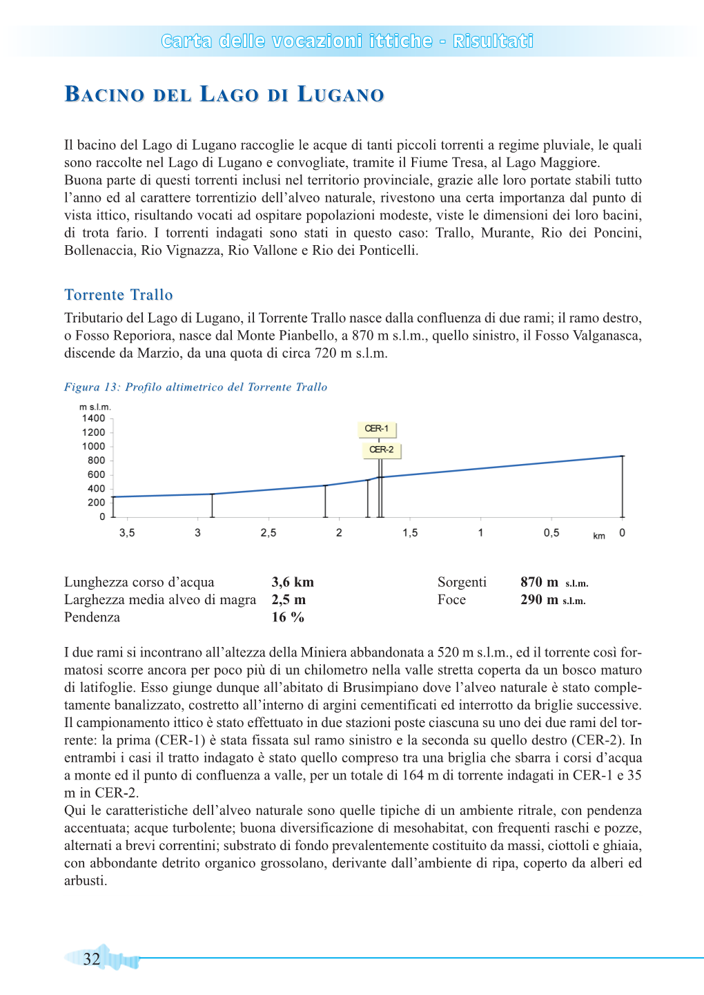 Carta Delle Vocazioni Ittiche - Risultati