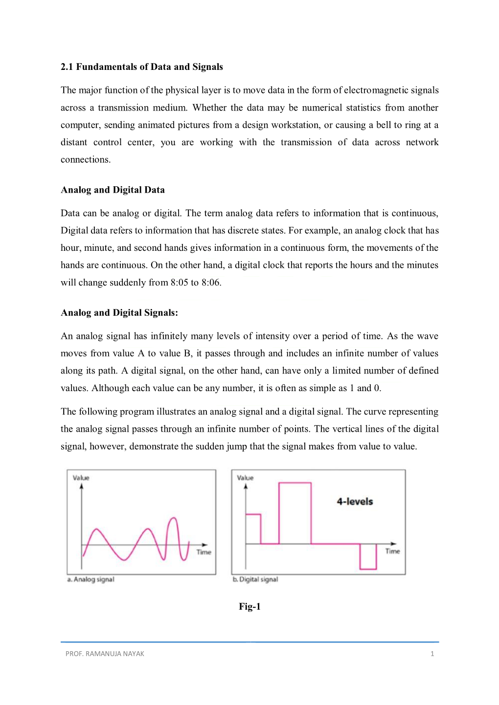 2.1 Fundamentals of Data and Signals the Major Function of the Physical