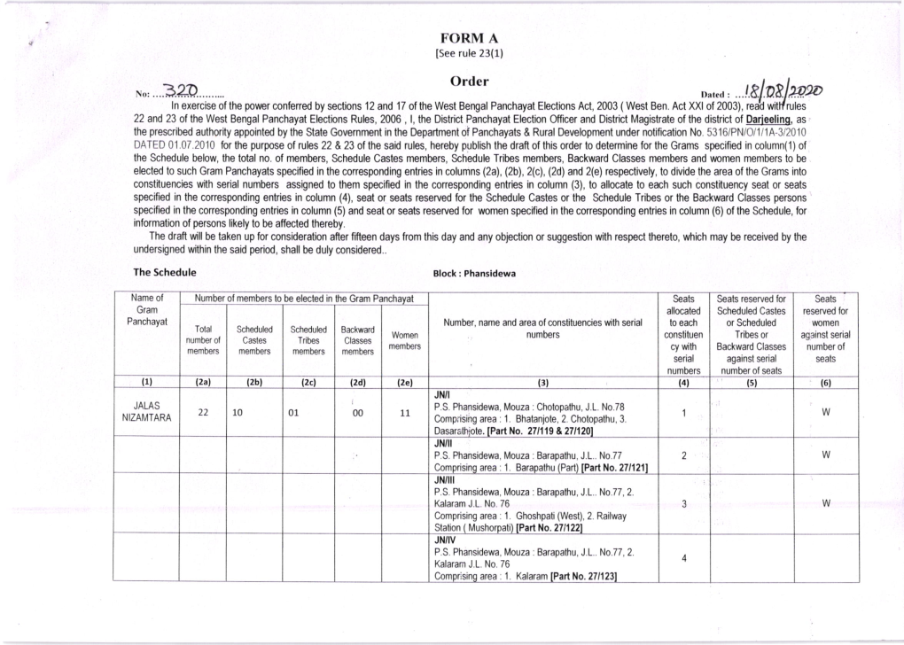 FORM a [See Rule 23(1)