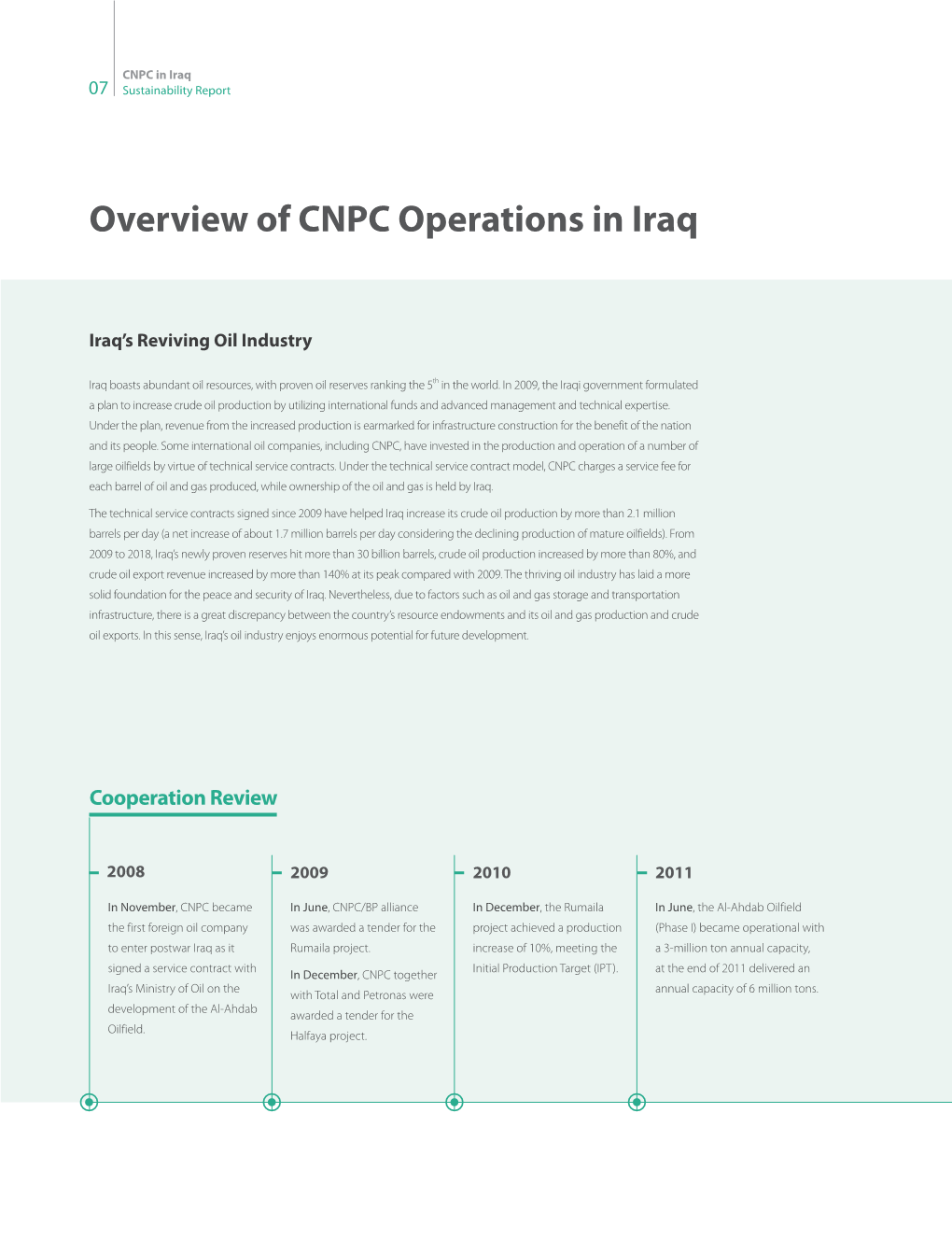 Overview of CNPC Operations in Iraq