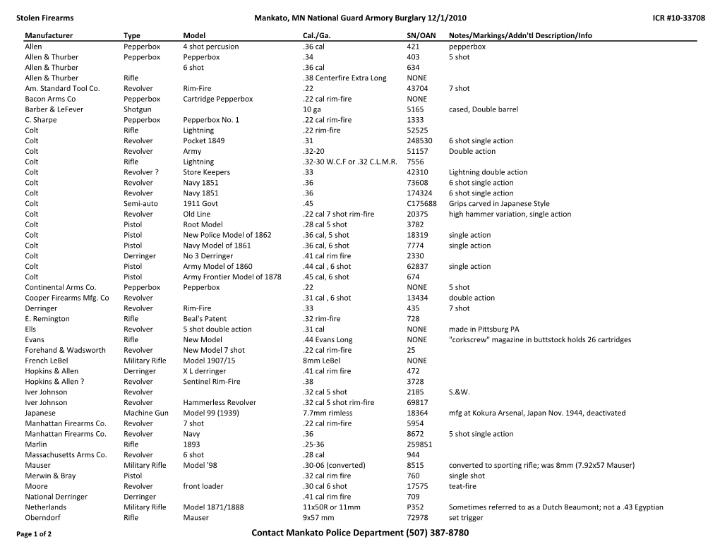 Contact Mankato Police Department (507) 387-8780 Stolen Firearms Mankato, MN National Guard Armory Burglary 12/1/2010 ICR #10-33708