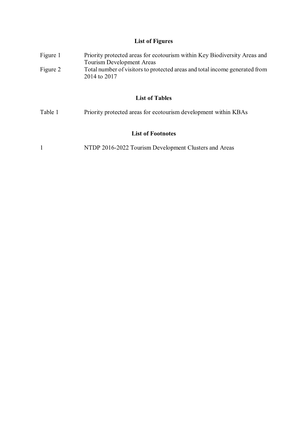 List of Figures Figure 1 Priority Protected Areas for Ecotourism Within Key Biodiversity Areas and Tourism Development Areas