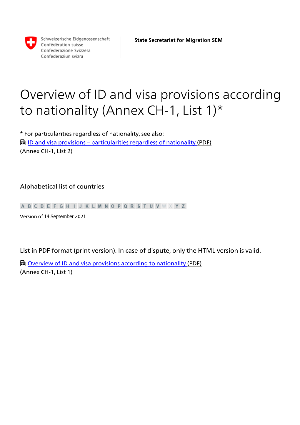 Overview of ID and Visa Provisions According to Nationality (Annex CH-1, List 1)*