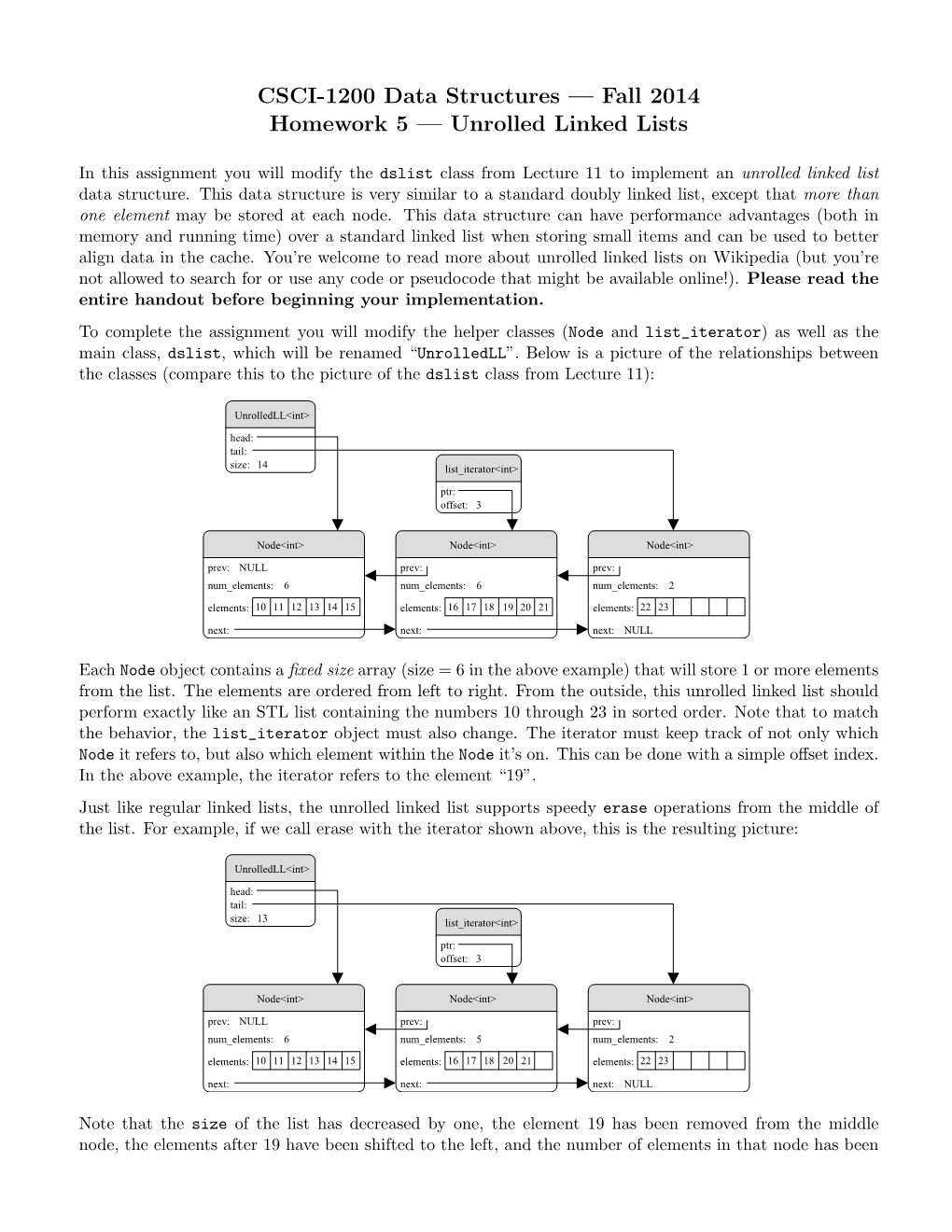 Unrolled Linked Lists