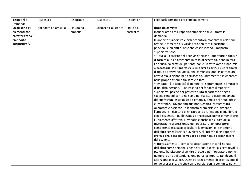 Testo Della Domanda Risposta 1 Risposta 2 Risposta 3 Risposta 4