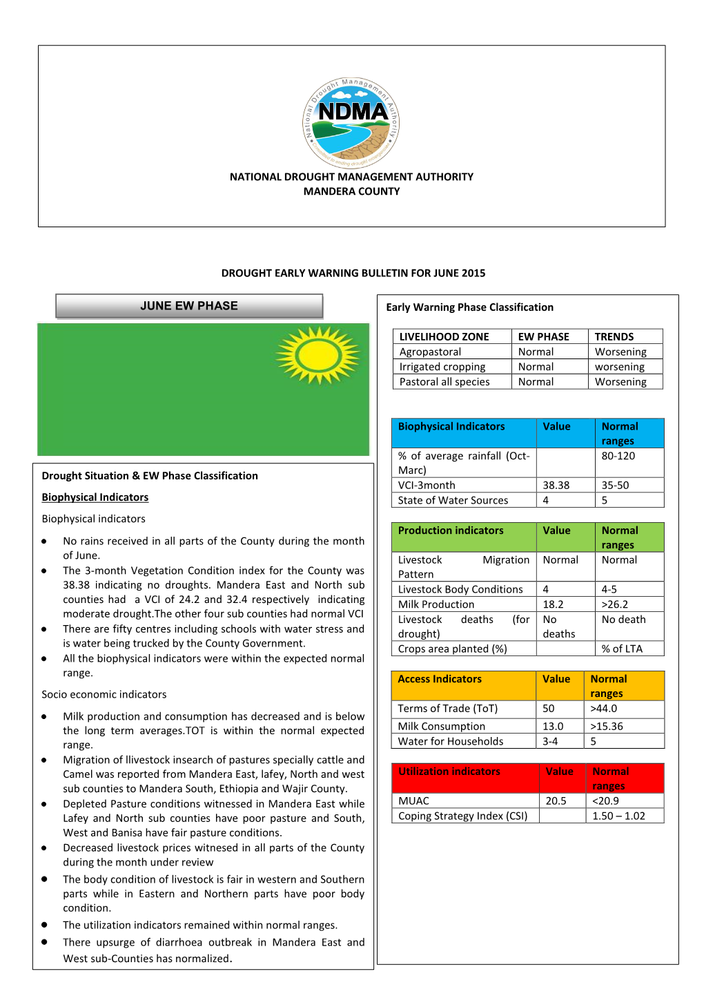 National Drought Management Authority Mandera County