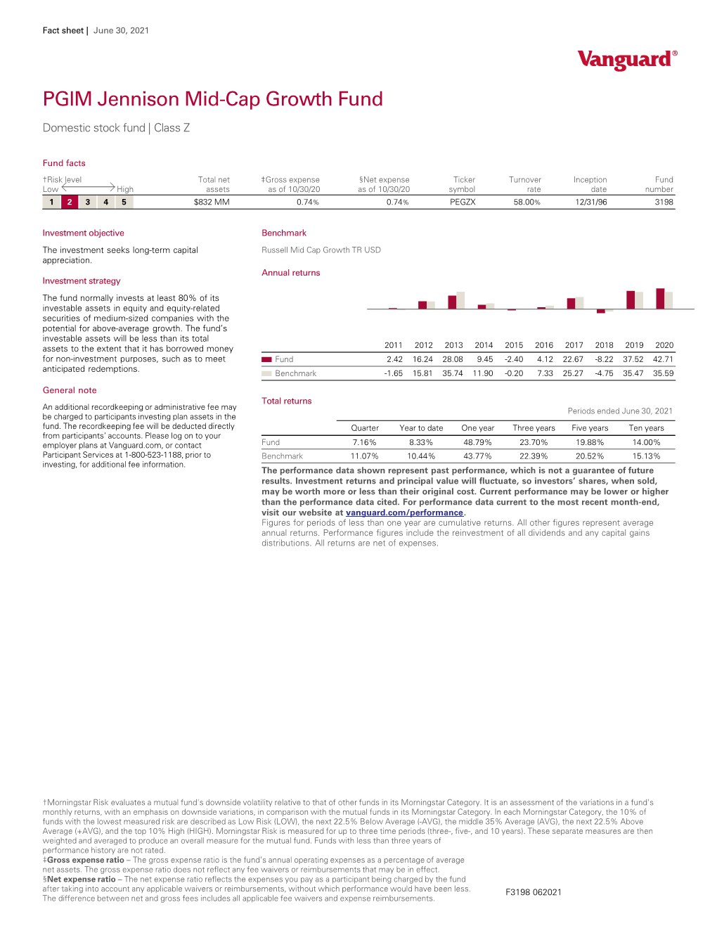 PGIM Jennison Mid-Cap Growth Fund