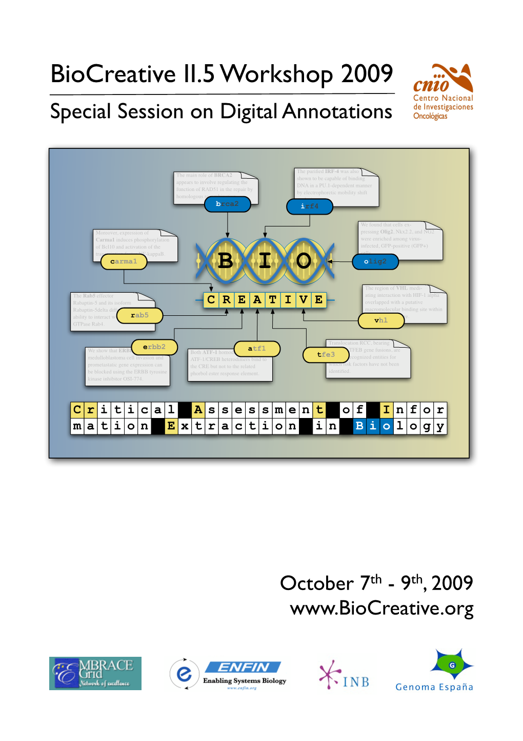 Biocreative II.5 Workshop 2009 Special Session on Digital Annotations