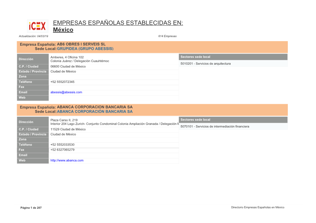 EMPRESAS ESPAÑOLAS ESTABLECIDAS EN: México Actualización: 04/03/19 614 Empresas