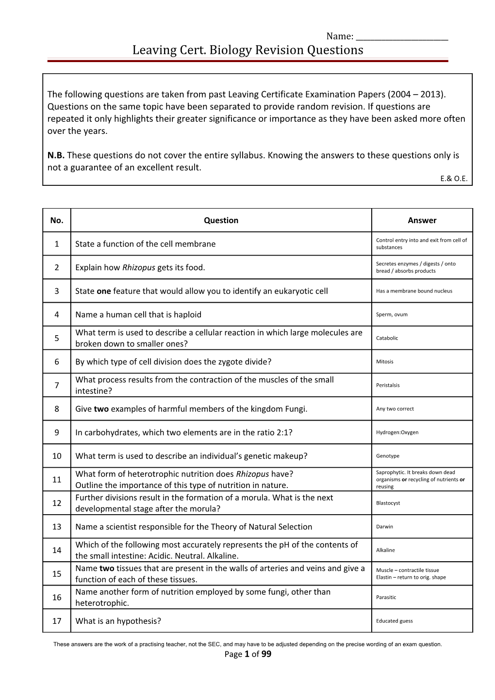 Leaving Cert. Biology Revision Questions