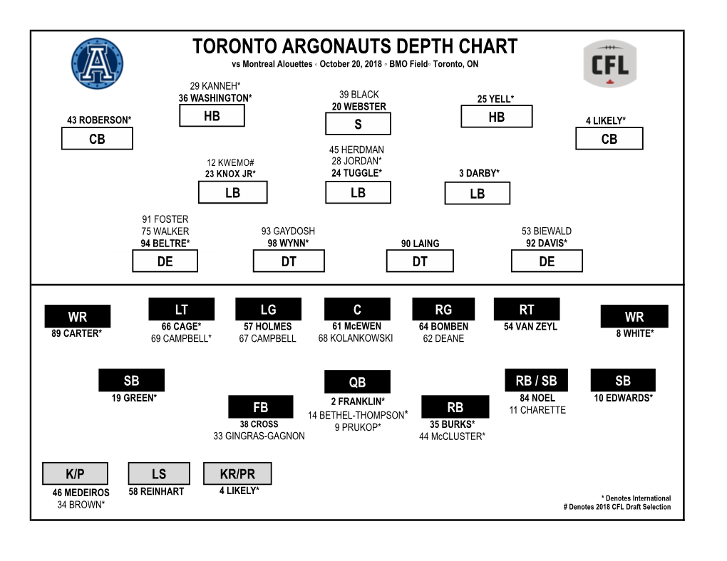 Argosdepth Vsmtl Oct20