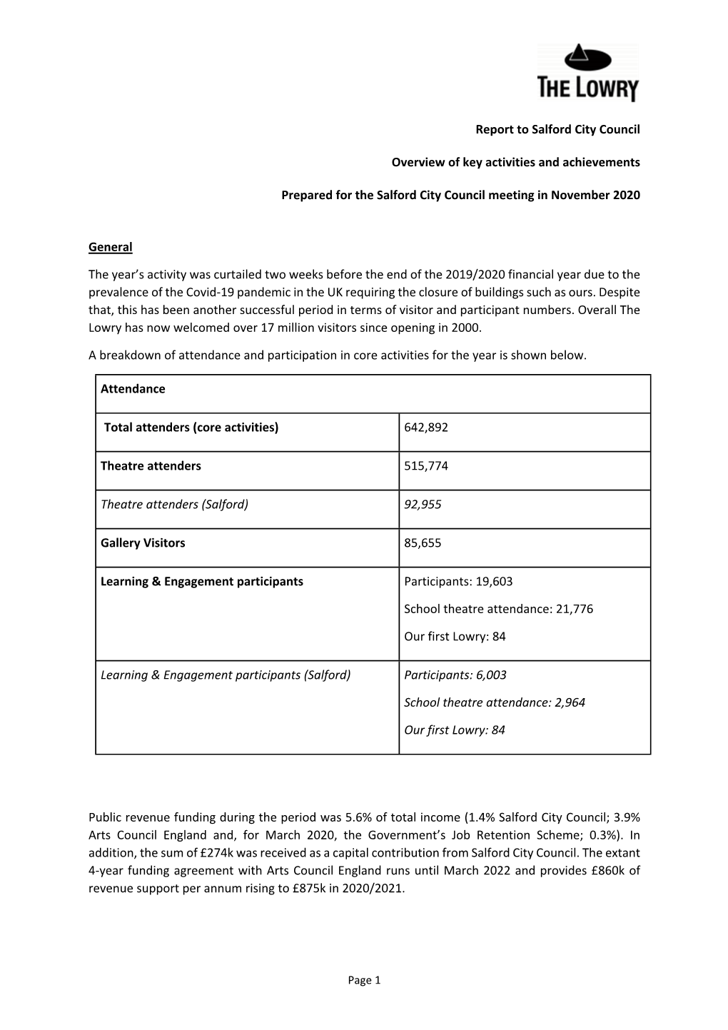 16C the Lowry Annual Report to Salford City Council 2019-2020