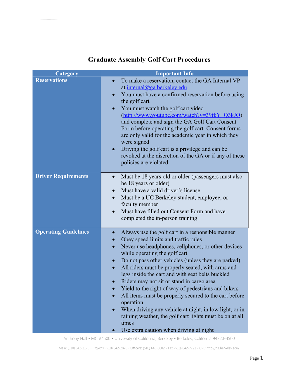 Graduate Assembly Golf Cart Procedures