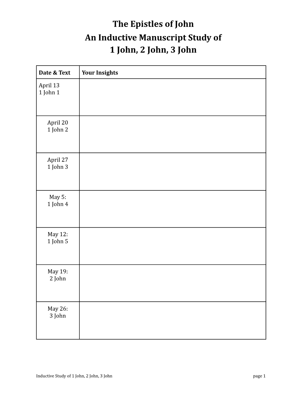 Inductive Study Epistles of John