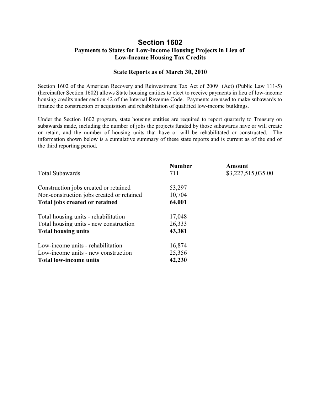 Payments to States for Low-Income Housing Projects in Lieu of Low-Income Housing Tax Credits - 3