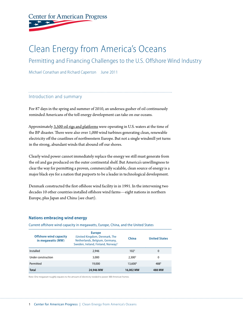 Clean Energy from America's Oceans