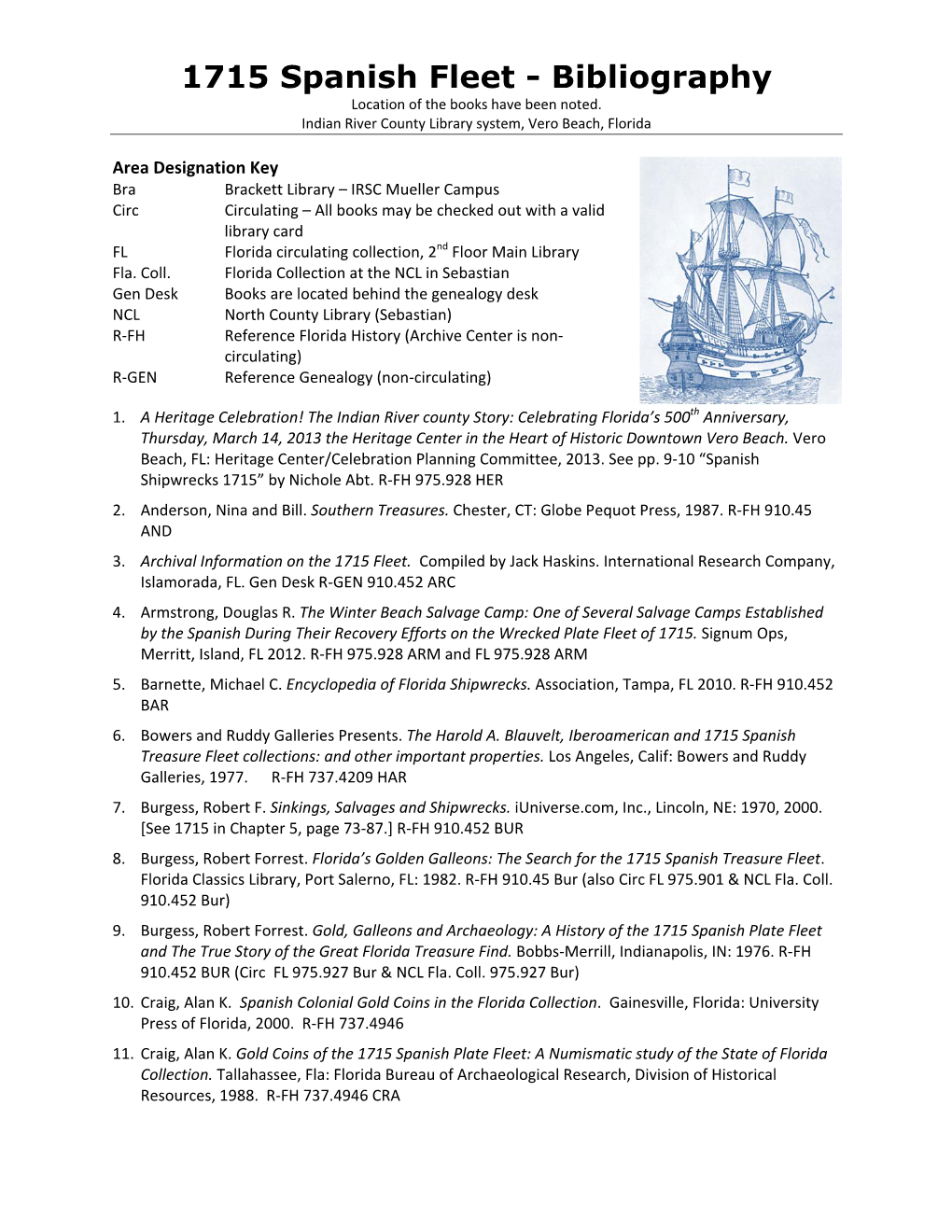 1715 Spanish Fleet - Bibliography Location of the Books Have Been Noted