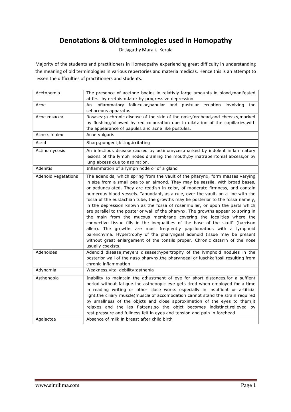 Denotations & Old Terminologies Used in Homopathy