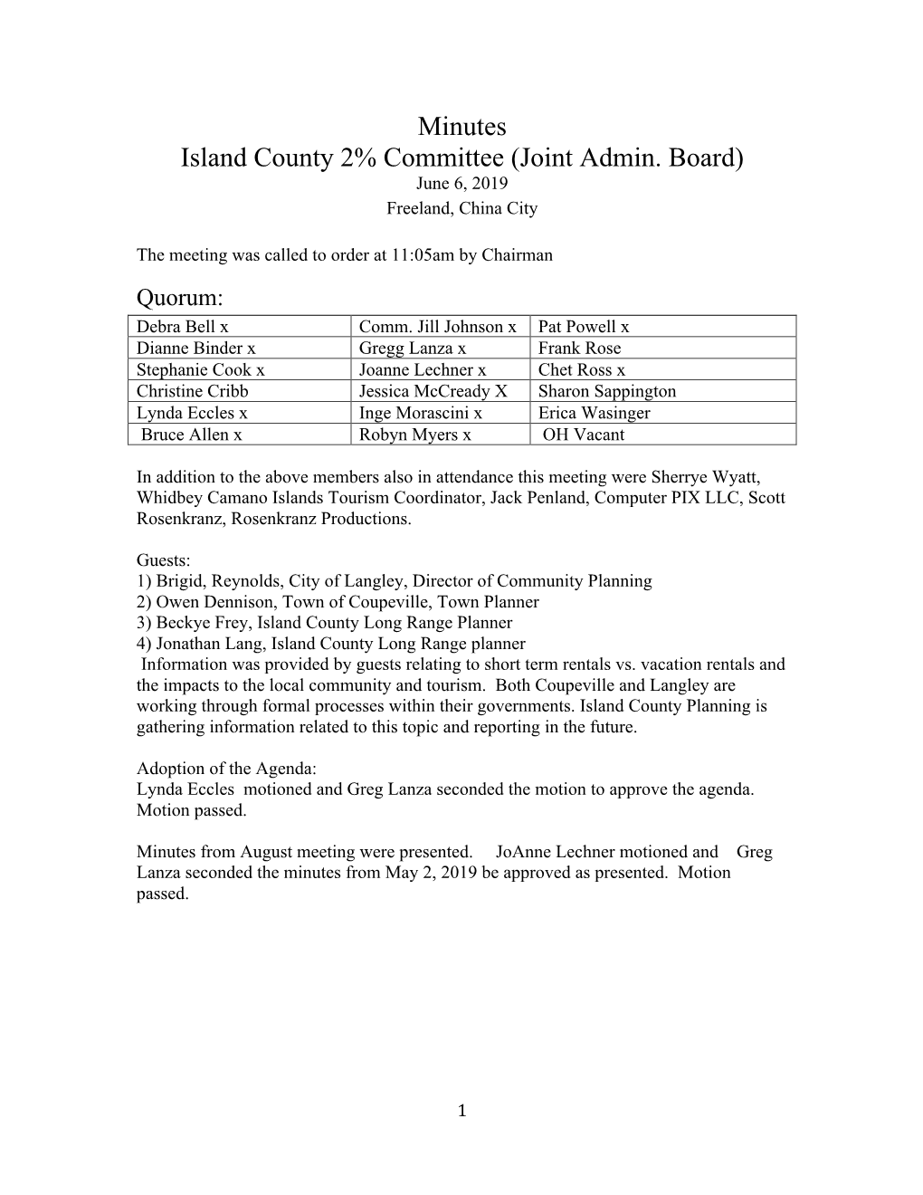 Minutes Island County 2% Committee (Joint Admin