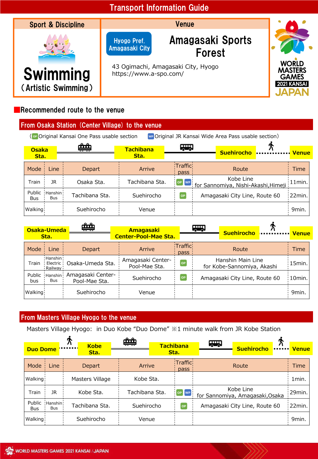 Transport Information Guide Swimming（Artistic Swimming