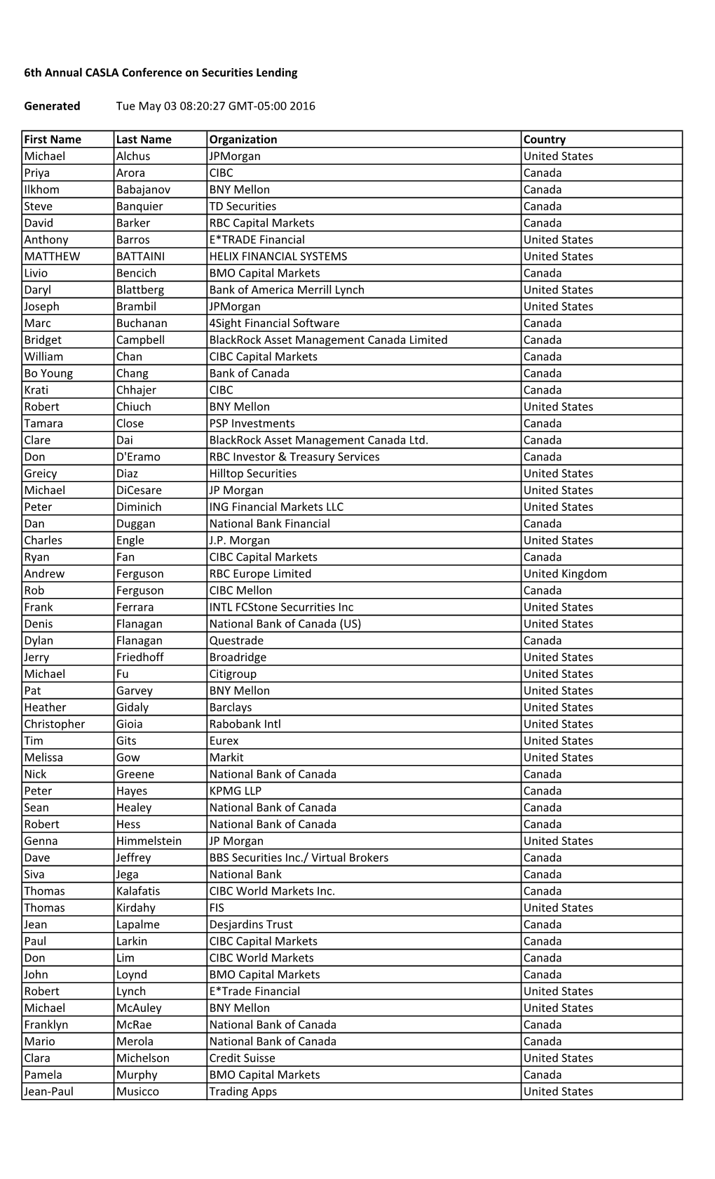 2016 CASLA Delegate List May 3.Xlsx