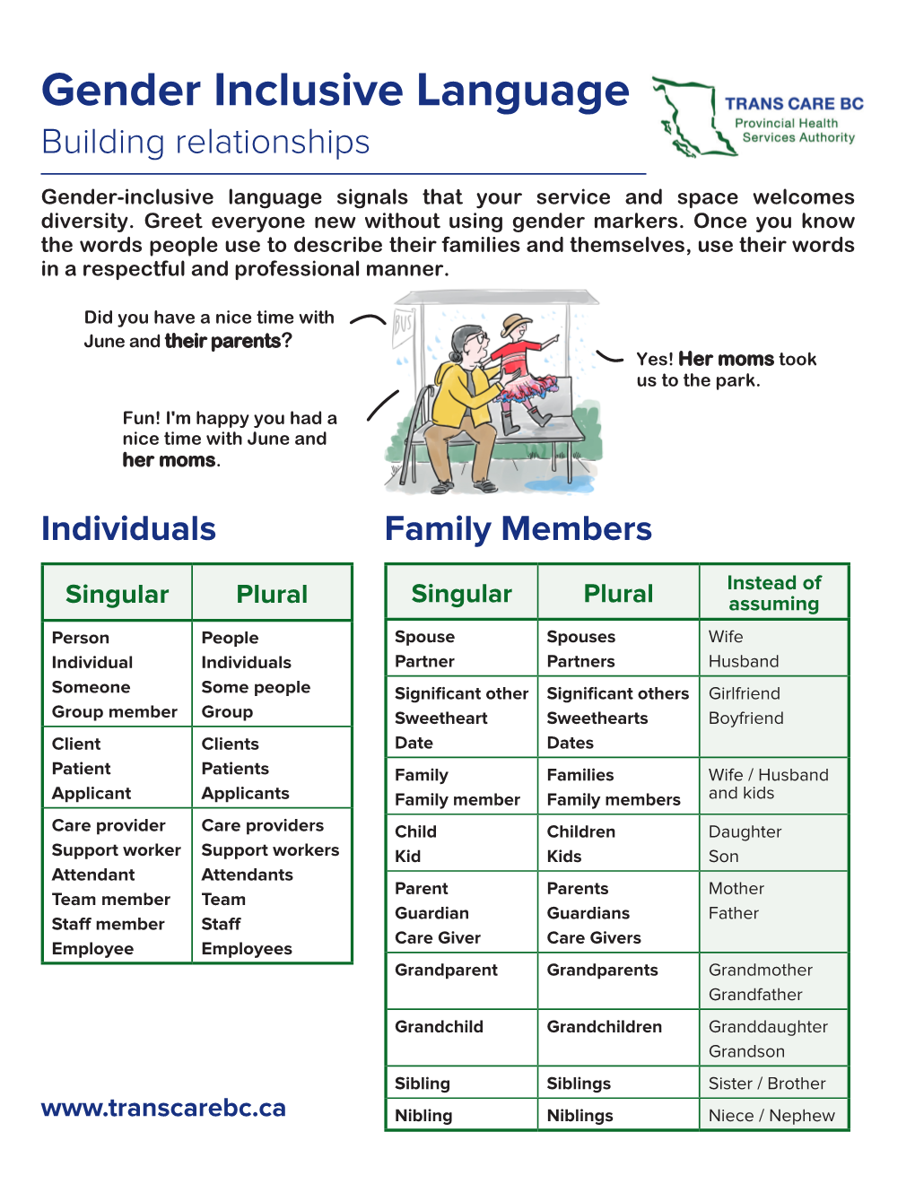 Gender Inclusive Language Building Relationships