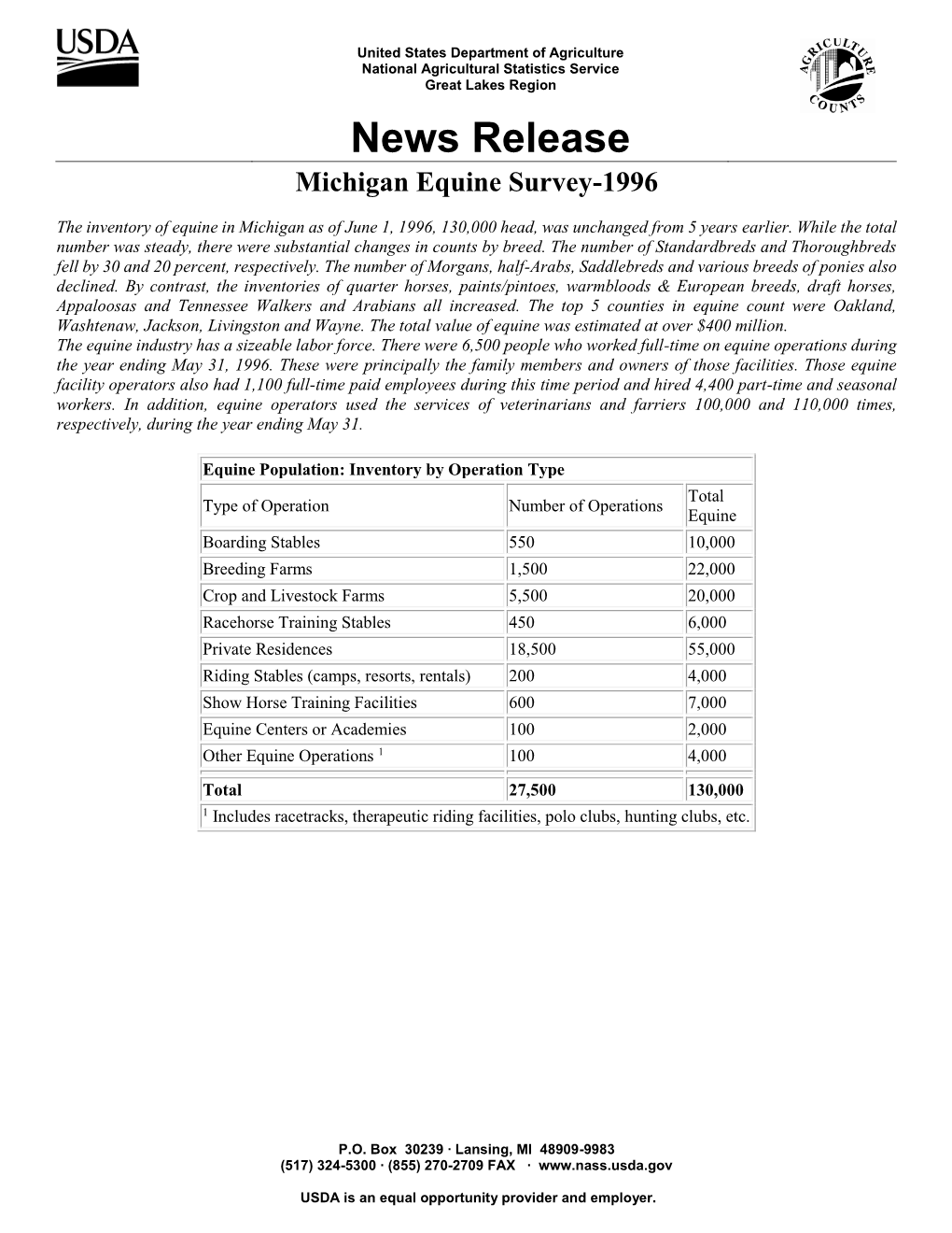 News Release Michigan Equine Survey-1996