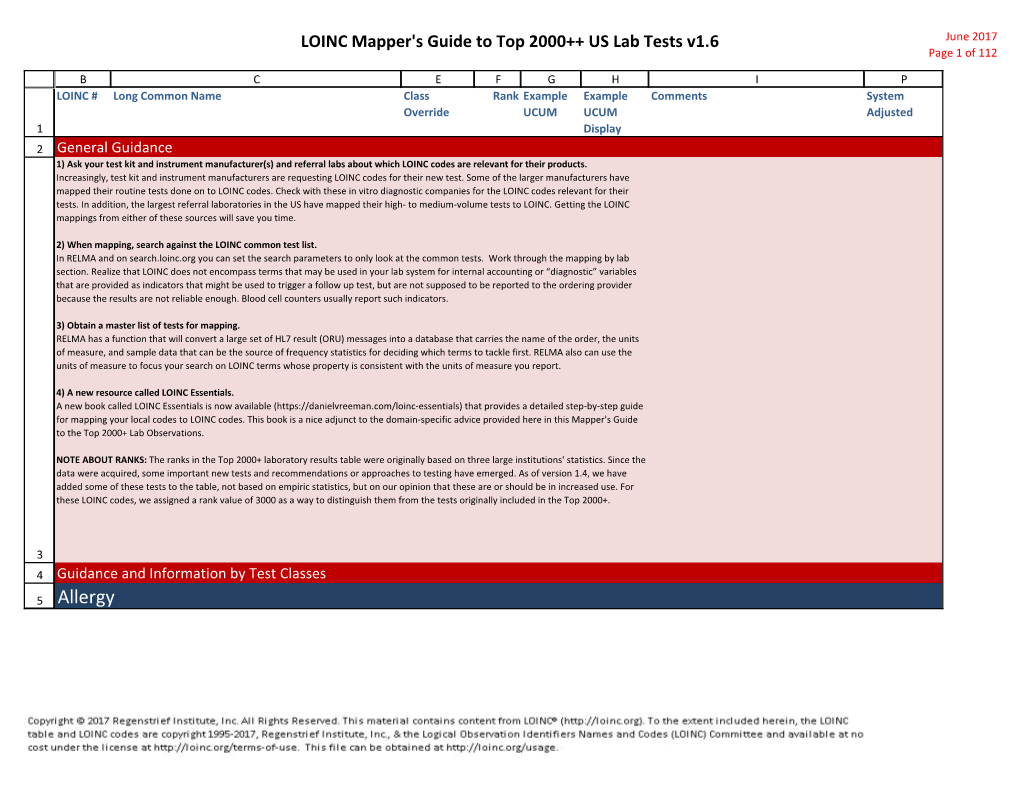 LOINC Top 2000++ Lab Observations V1.6 (PDF)