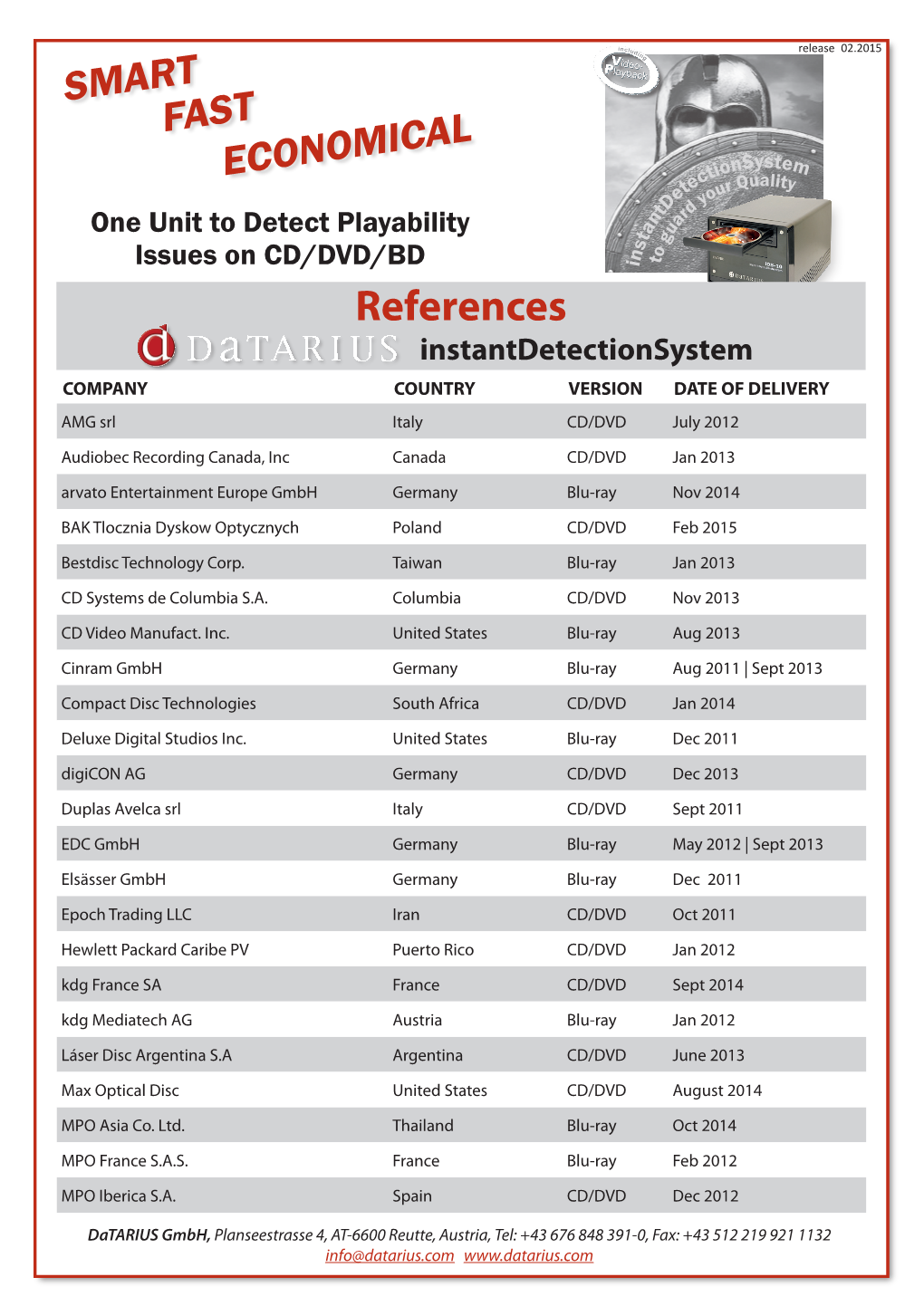 References Instantdetectionsystem COMPANY COUNTRY VERSION DATE of DELIVERY AMG Srl Italy CD/DVD July 2012