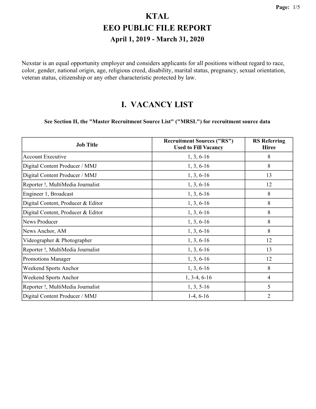 Ktal Eeo Public File Report I. Vacancy