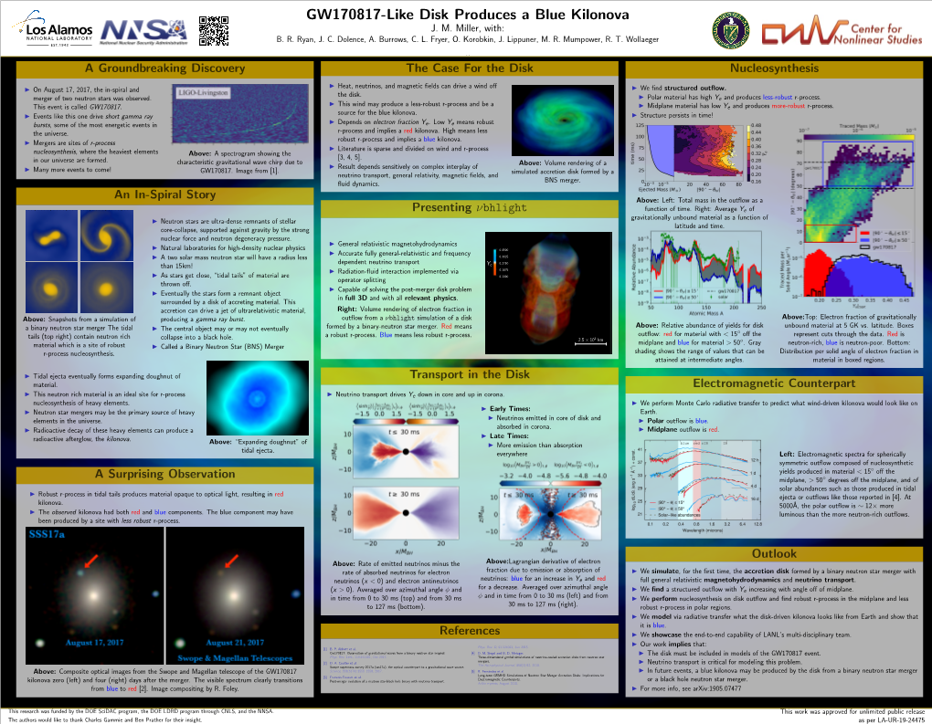 GW170817-Like Disk Produces a Blue Kilonova J